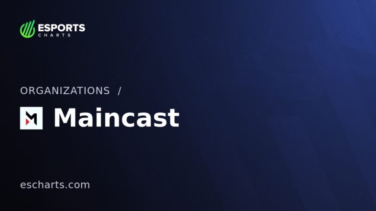 Maincast: Як українська стримінгова студія стала лідером кіберспорту