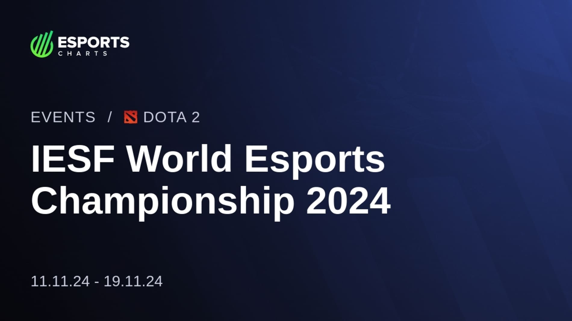 Хорватію дискваліфікували з IESF World Esports Championship 2024 через використання чітів