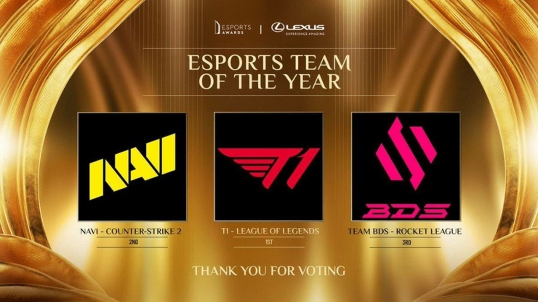 Esports Awards 2024: NAVI серед кращих команд року