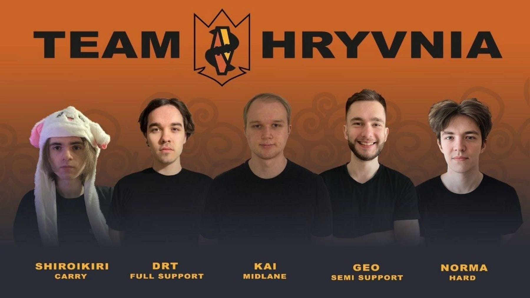 Team Hryvnia оголосила оновлений склад з Dota 2: усі гравці з України