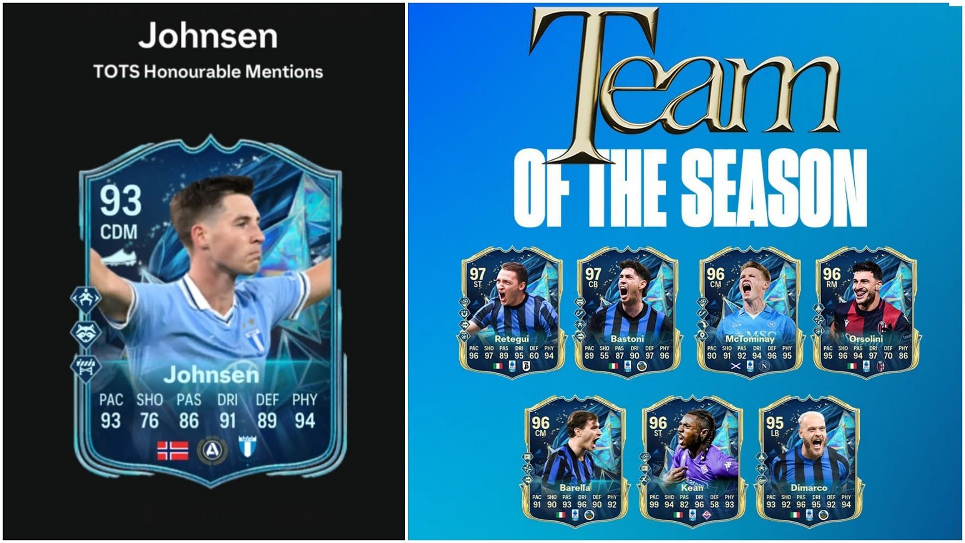 EA FC 25: Завдання та бюджетні рішення для SBC Lasse Berg Johnsen TOTS Honourable Mentions