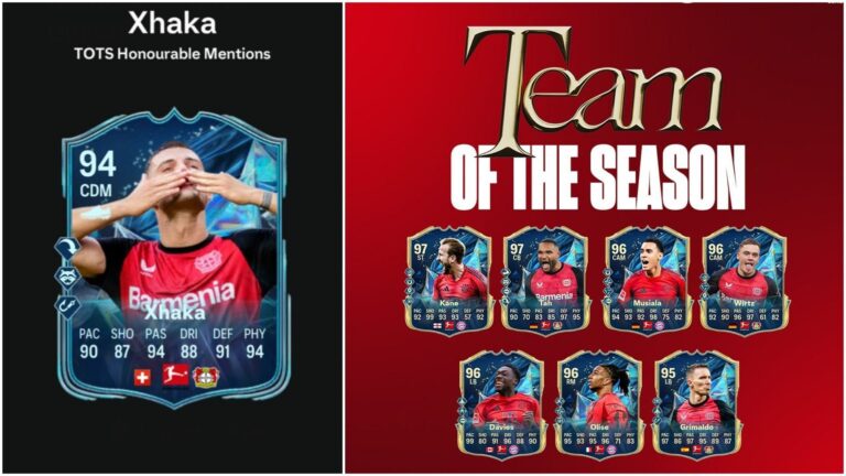 EA FC 25: Почесні згадки Granit Xhaka TOTS SBC — всі завдання та найекономніші рішення
