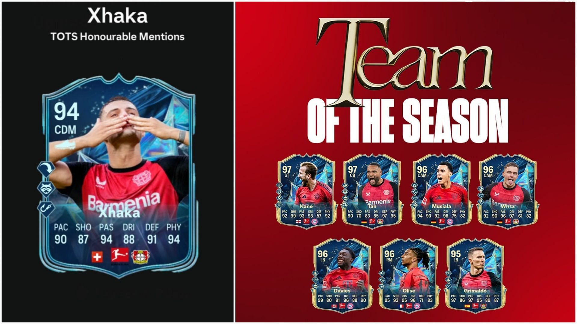EA FC 25: Почесні згадки Granit Xhaka TOTS SBC — всі завдання та найекономніші рішення