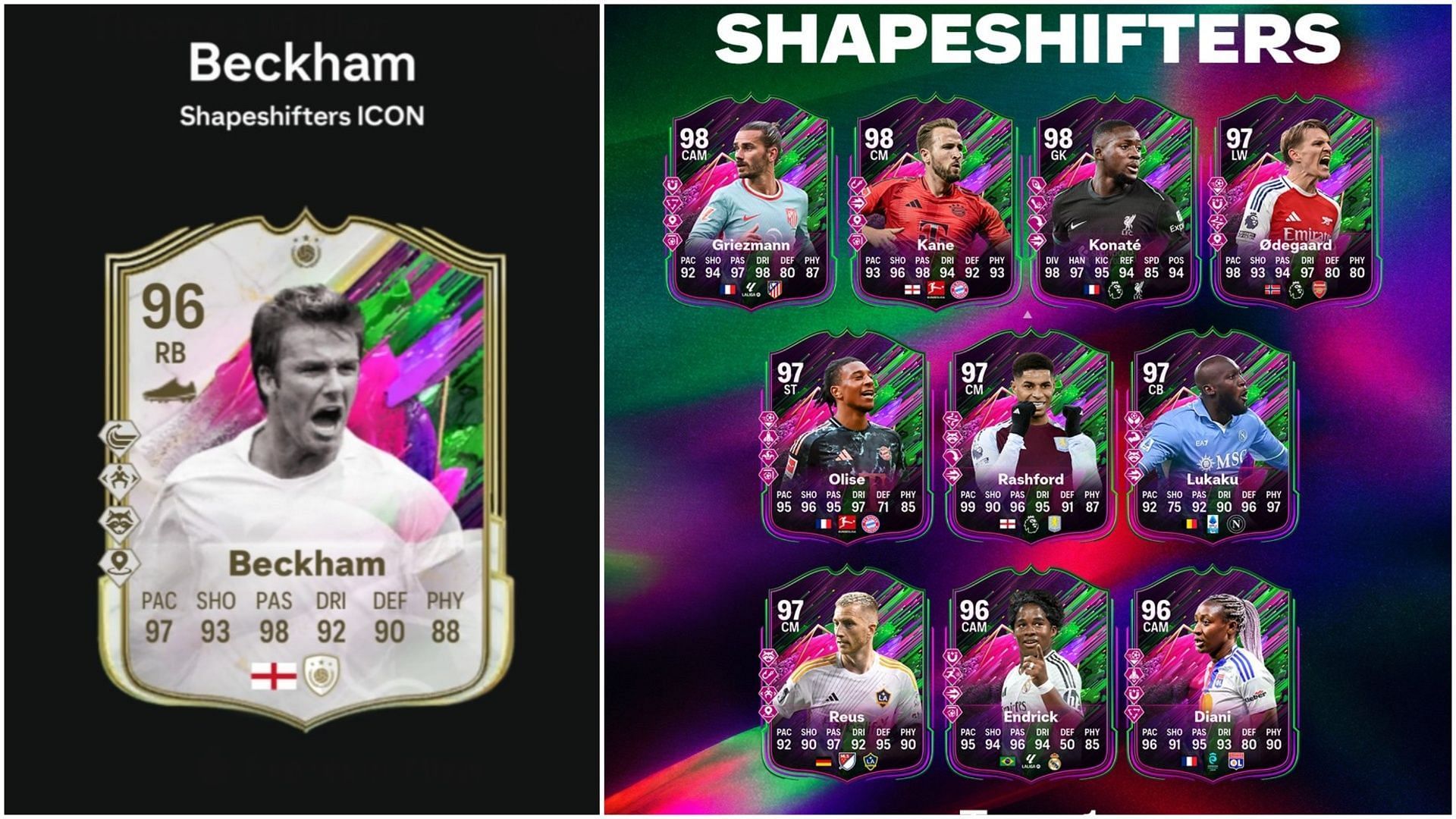 EA FC 25: Завдання та найдоступніші рішення для Ікони Дейва Бекхема в Shapeshifters SBC