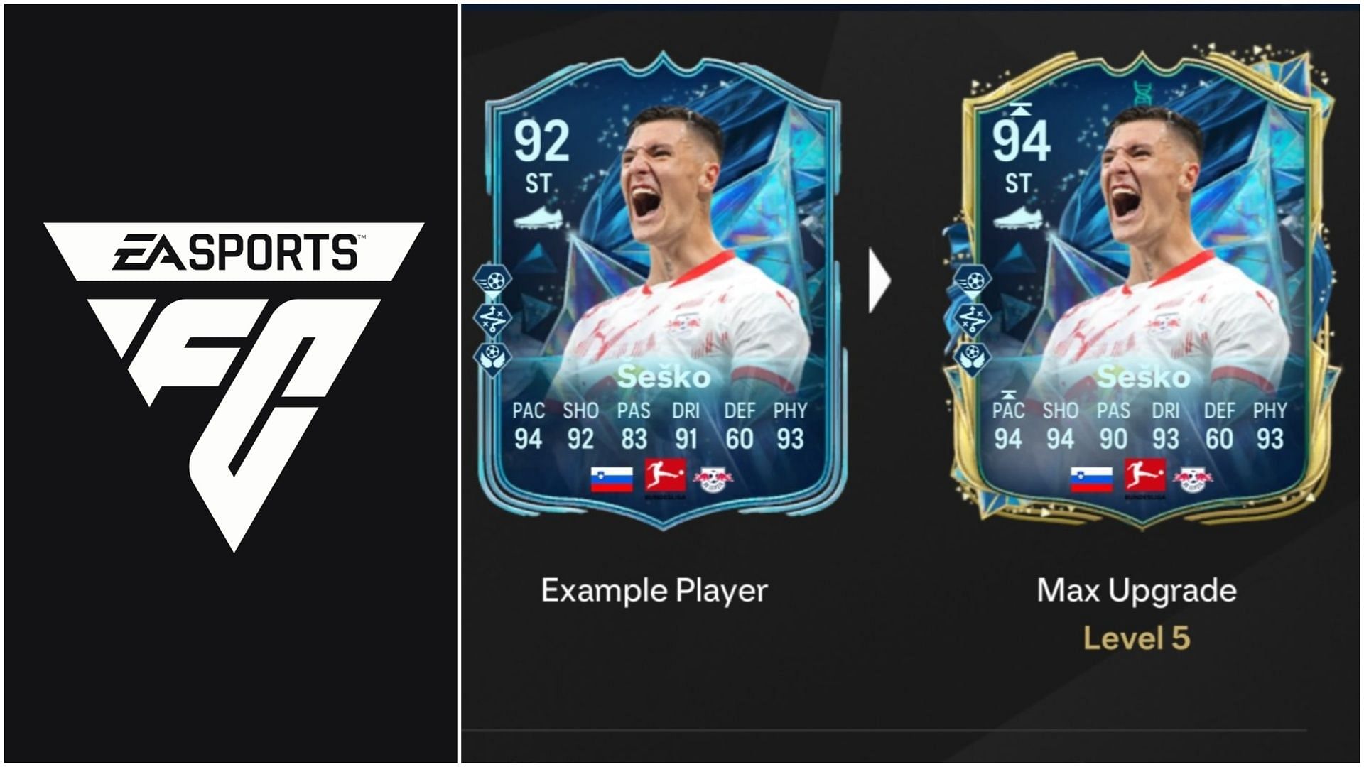 EA FC 25: Посібник з еволюції Насліддя Куна — Найкращі гравці, усі покращення, вимоги та інше