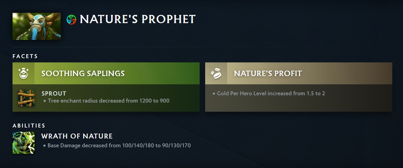 Патч 7.39b відкоригував аспекти Nature's Prophet.