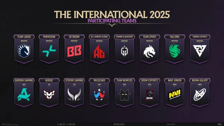 Зірки зійшлися! Nigma Galaxy отримала кваліфікацію на The International 2025