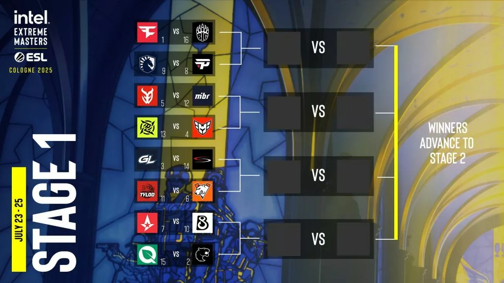 Етап Play-In IEM Cologne 2025