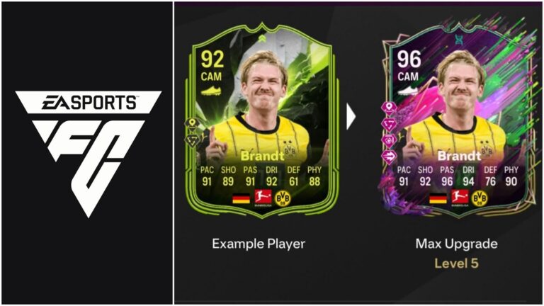 EA FC 25 La Reina Evolution: Найкращі гравці для використання, всі покращення, вимоги та інше