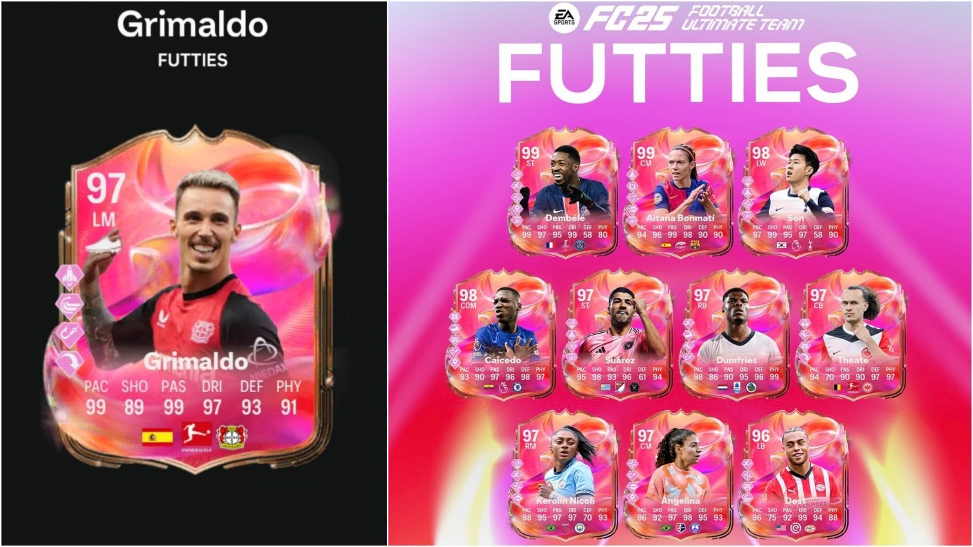 EA FC 25 Хавбек Alejandro Grimaldo FUTTIES SBC: Всі завдання та бюджетні рішення