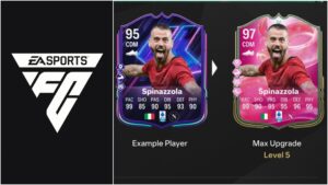 EA FC 25 Точка Повороту: Найкращі гравці для використання, всі покращення, вимоги та інше