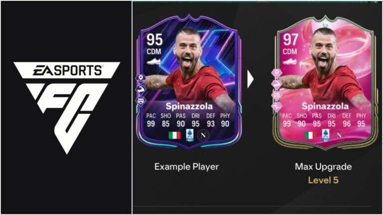 EA FC 25 Точка Повороту: Найкращі гравці для використання, всі покращення, вимоги та інше