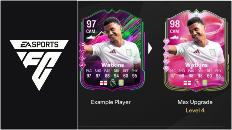 EA FC 25 Трійка 98 Еволюцій: Найкращі гравці, що варто використовувати, усі покращення, вимоги та інше