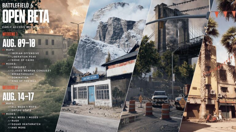 Усі режими в відкритій бета-версії Battlefield 6