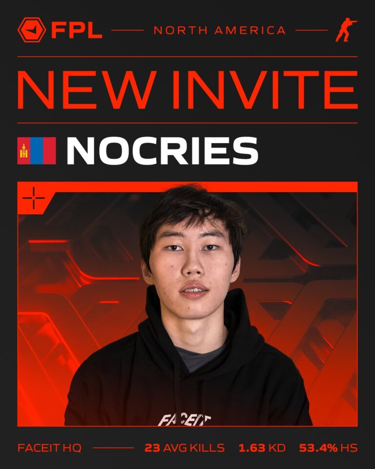 Хто такий nocries? Найкращий гравець FACEIT, що перевершує donk