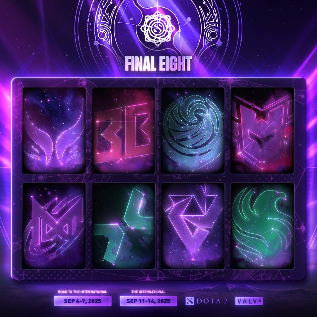 Топ-8 команд на The International 2025.