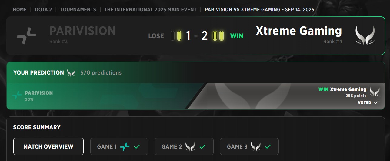 Час Xtreme Gaming вирішити свої справи з PARI перед завершенням The International.