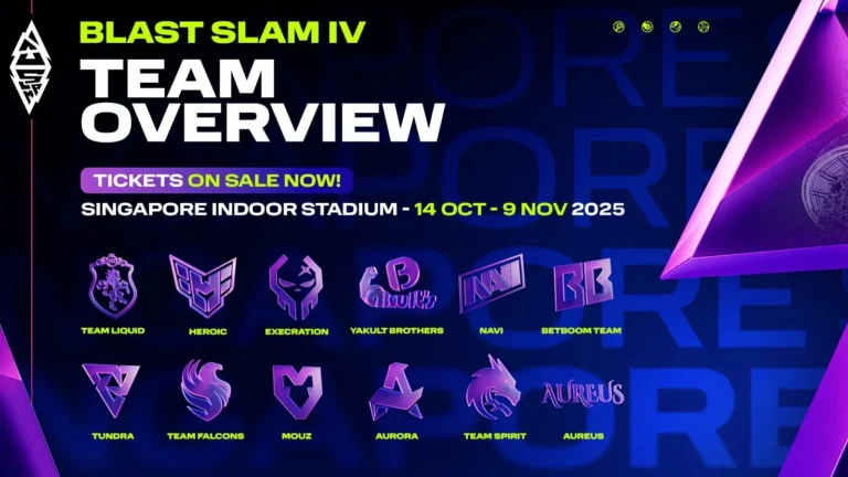 BLAST Slam IV: Формат, Розклад, Матчі та Інші Деталі