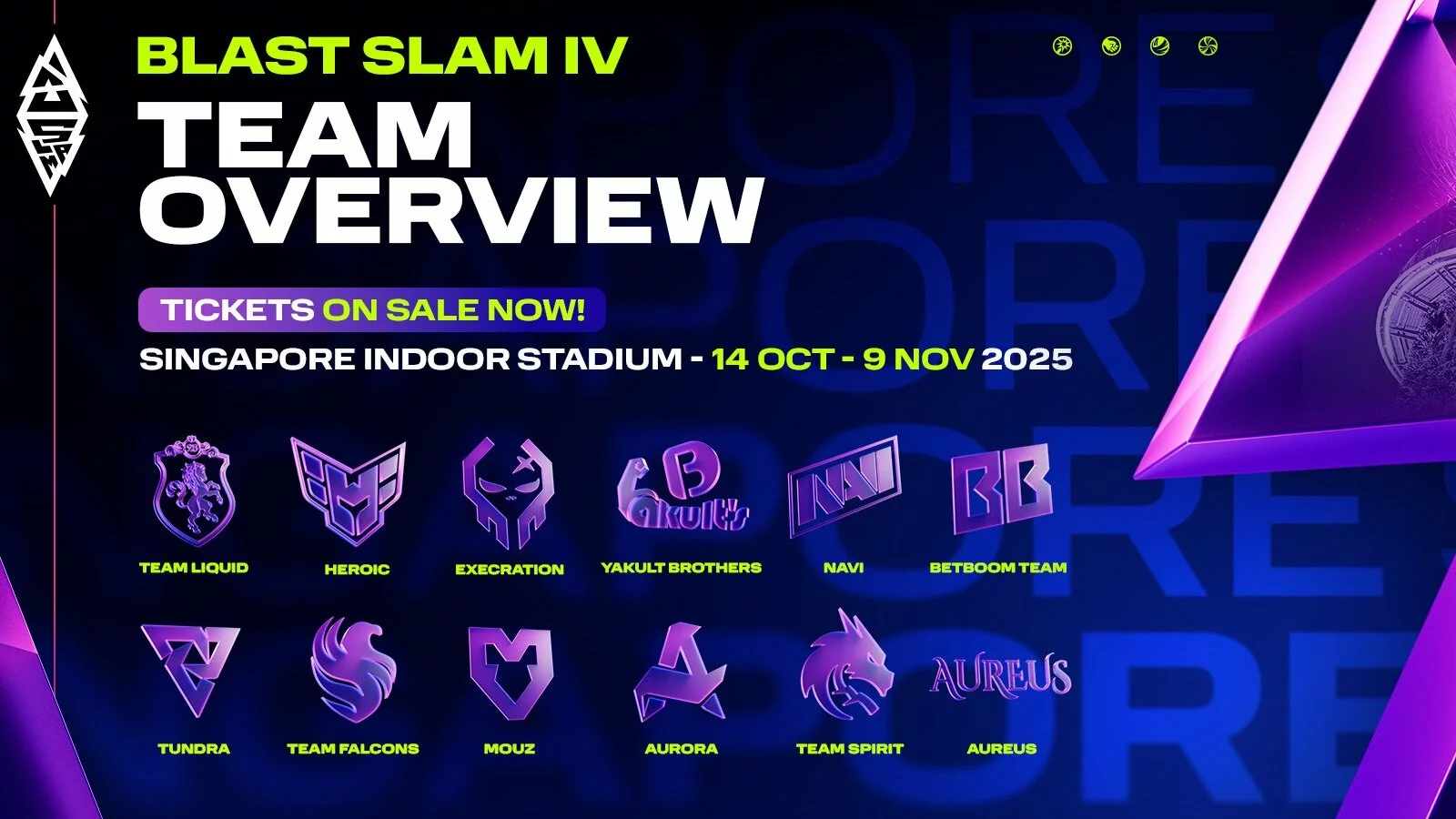 BLAST Slam IV: Формат, Розклад, Матчі та Інші Деталі