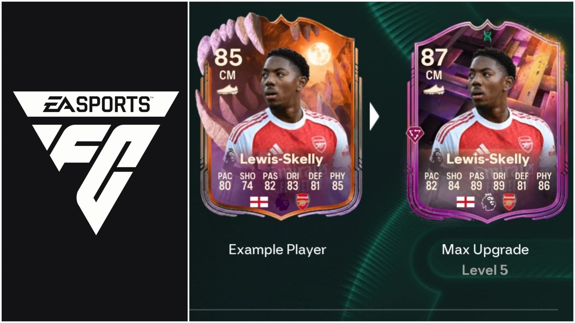 EA FC 26: Еволюція Маленького Магістра - Найкращі гравці для використання, усі покращення, вимоги та інше