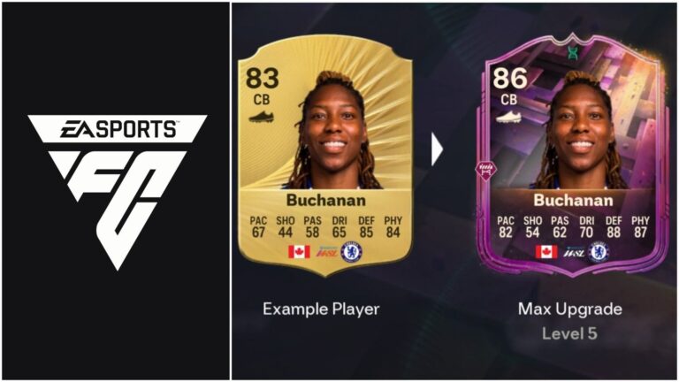 EA FC 26: Еволюція Kompany Keep Good – Найкращі гравці для використання, усі покращення, вимоги та інше