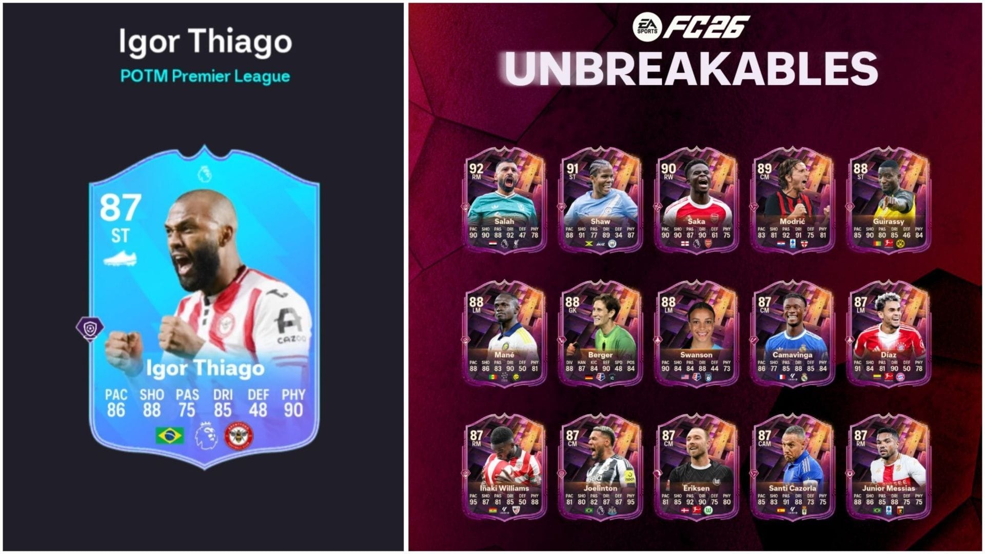EA FC 26 Ігор Тіаго POTM SBC: Всі завдання та найдешевші рішення