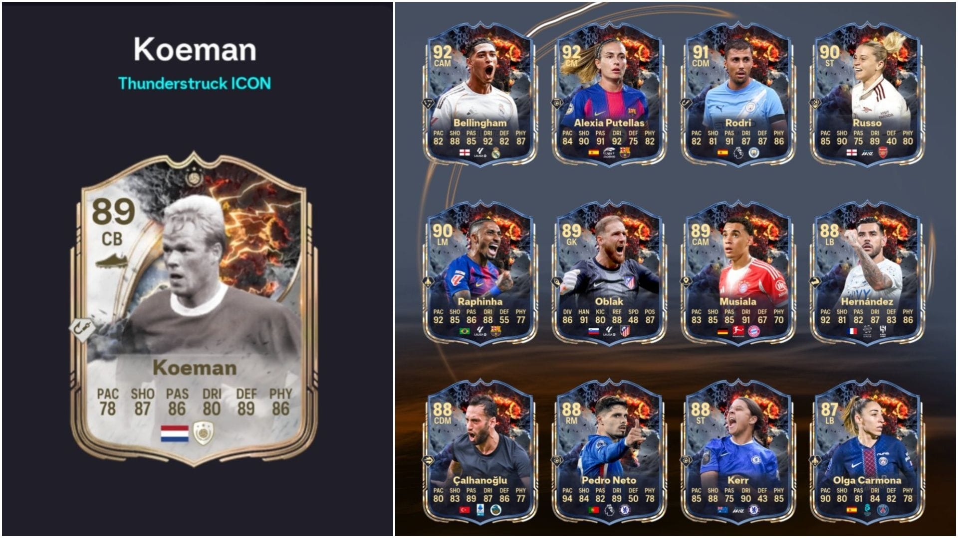 Роналд Куман у EA FC 26: Завдання та найдешевші варіанти для Thunderstruck Icon SBC