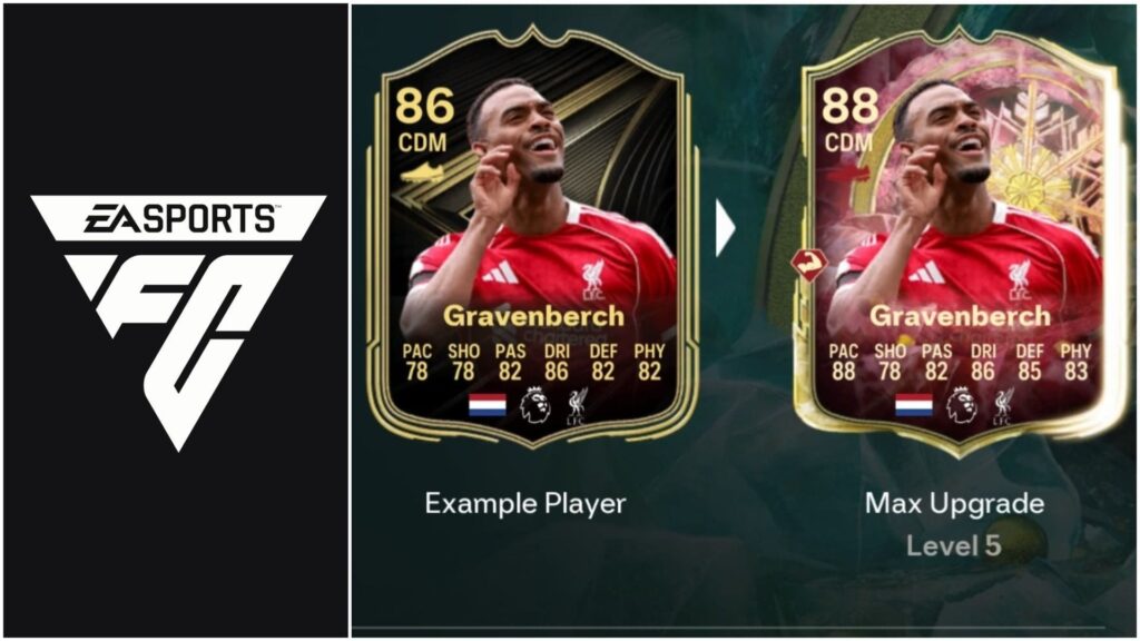 EA FC 26 Snow Shadow Evolution: Кращі гравці, всі оновлення, вимоги та інше