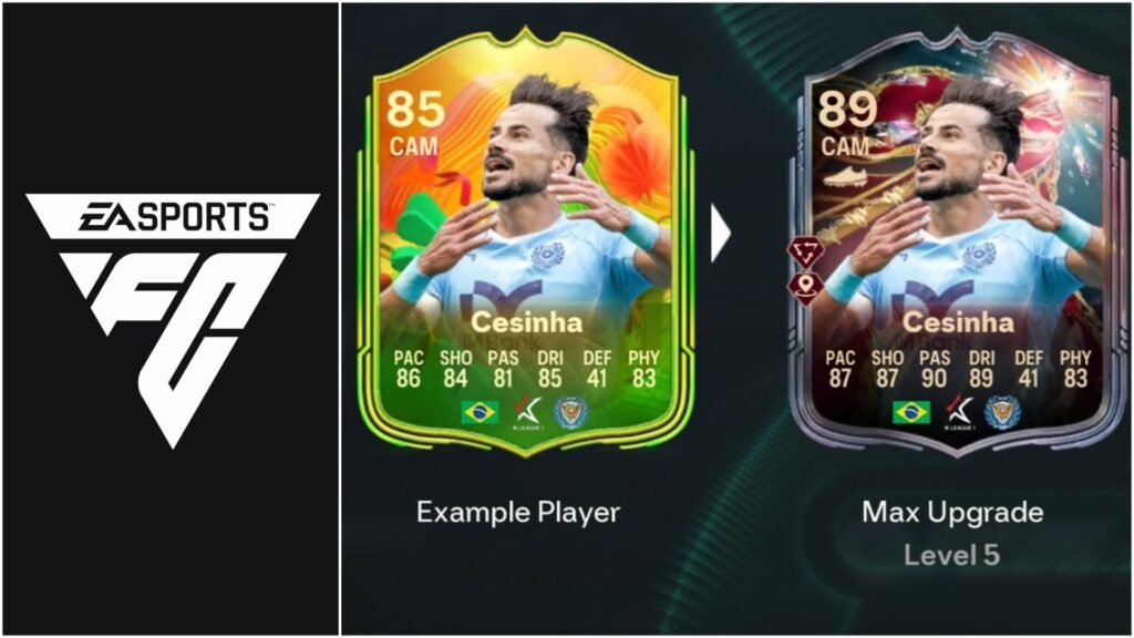 EA FC 26: Найкращі гравці, всі покращення та вимоги в еволюції Maestro