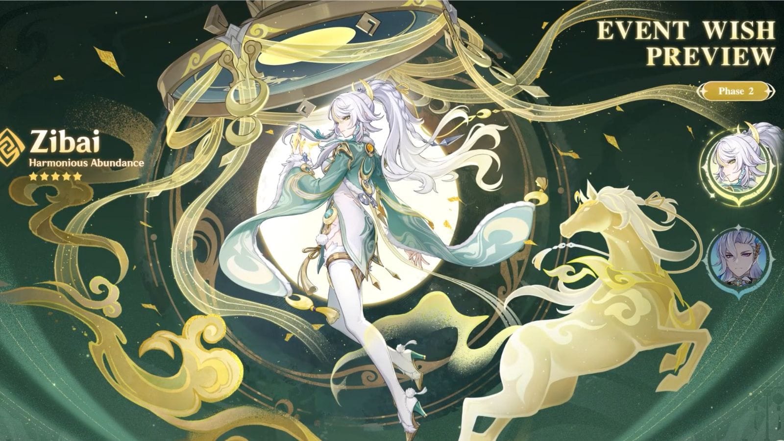 Аналіз банера Zibai у Genshin Impact: цінність отримання, синергія персонажів та інше