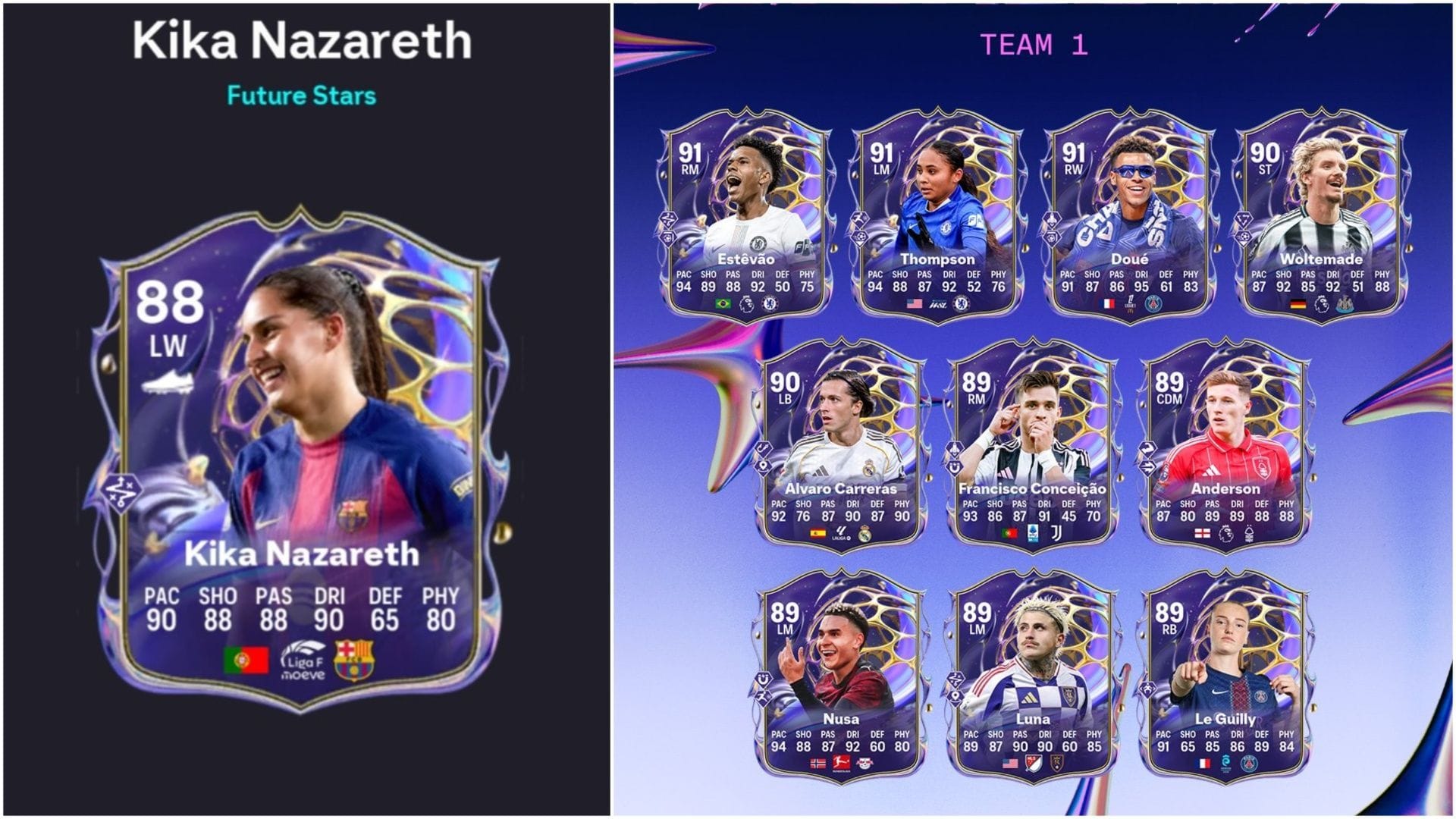 EA FC 26 Kika Nazareth: Завдання та найдоступніші рішення для Future Stars SBC