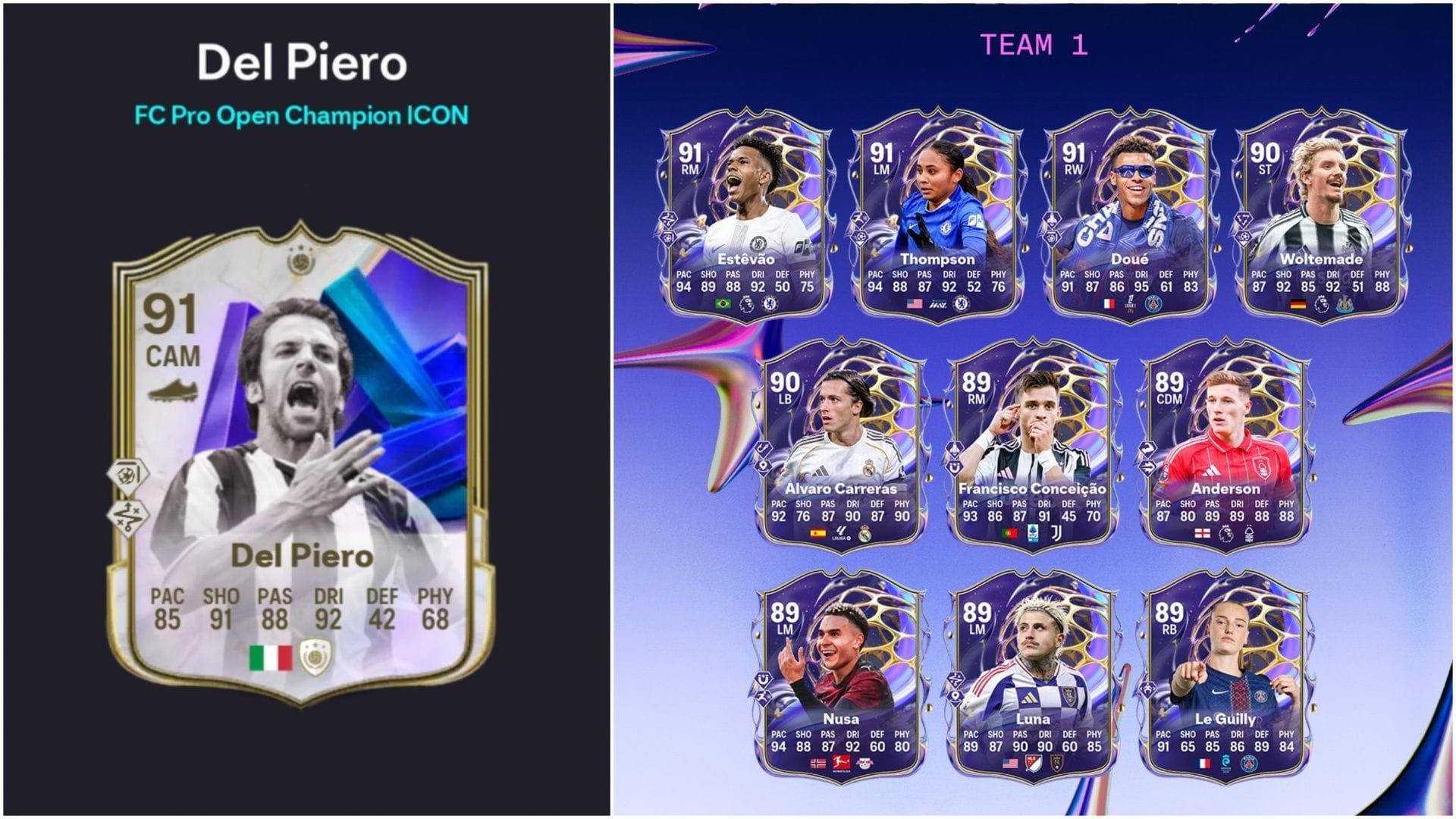 EA FC 26 іконка Alessandro Del Piero: завдання та найдешевші рішення для FC Pro Open Champion SBC