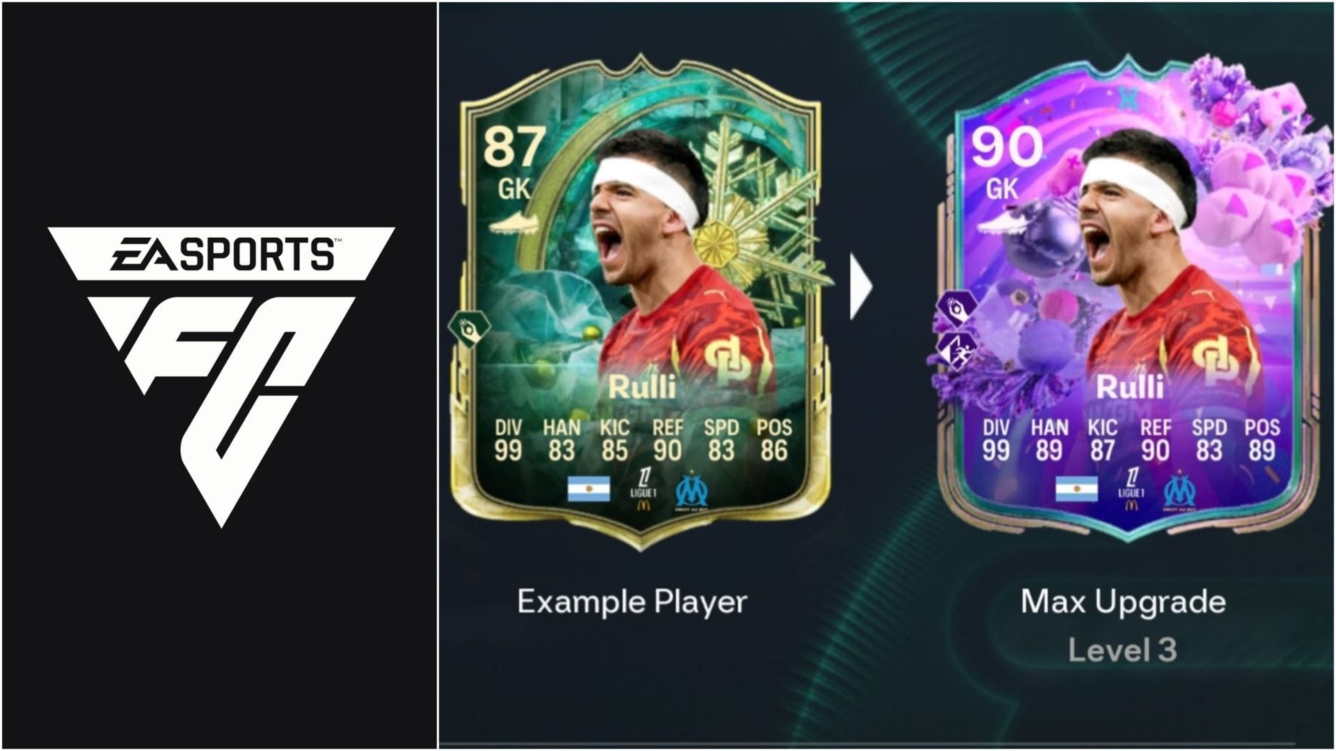 EA FC 26 Cake Catcher Evolution: Тепер доступний найвищий рейтинговий воротар EVO