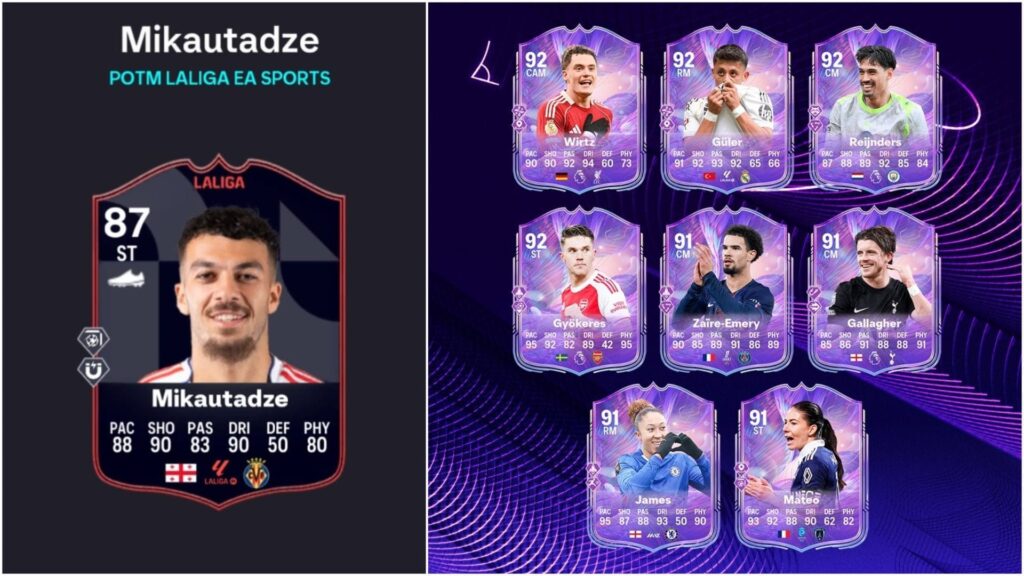 EA FC 26 Georges Mikautadze POTM SBC: Усі завдання та найдоступніші рішення