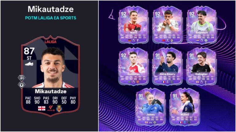EA FC 26 Georges Mikautadze POTM SBC: Усі завдання та найдоступніші рішення