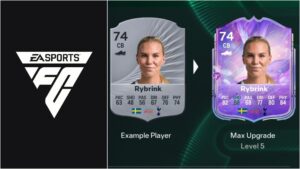 Еволюція Bench Boost у EA FC 26: Найкращі гравці, всі поліпшення та вимоги