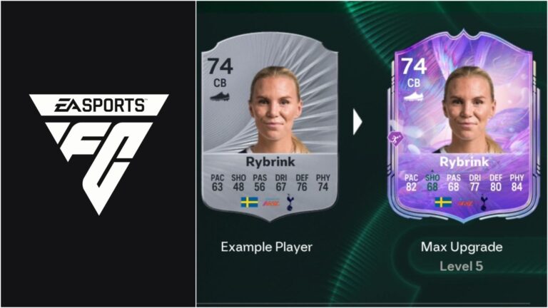 Еволюція Bench Boost у EA FC 26: Найкращі гравці, всі поліпшення та вимоги