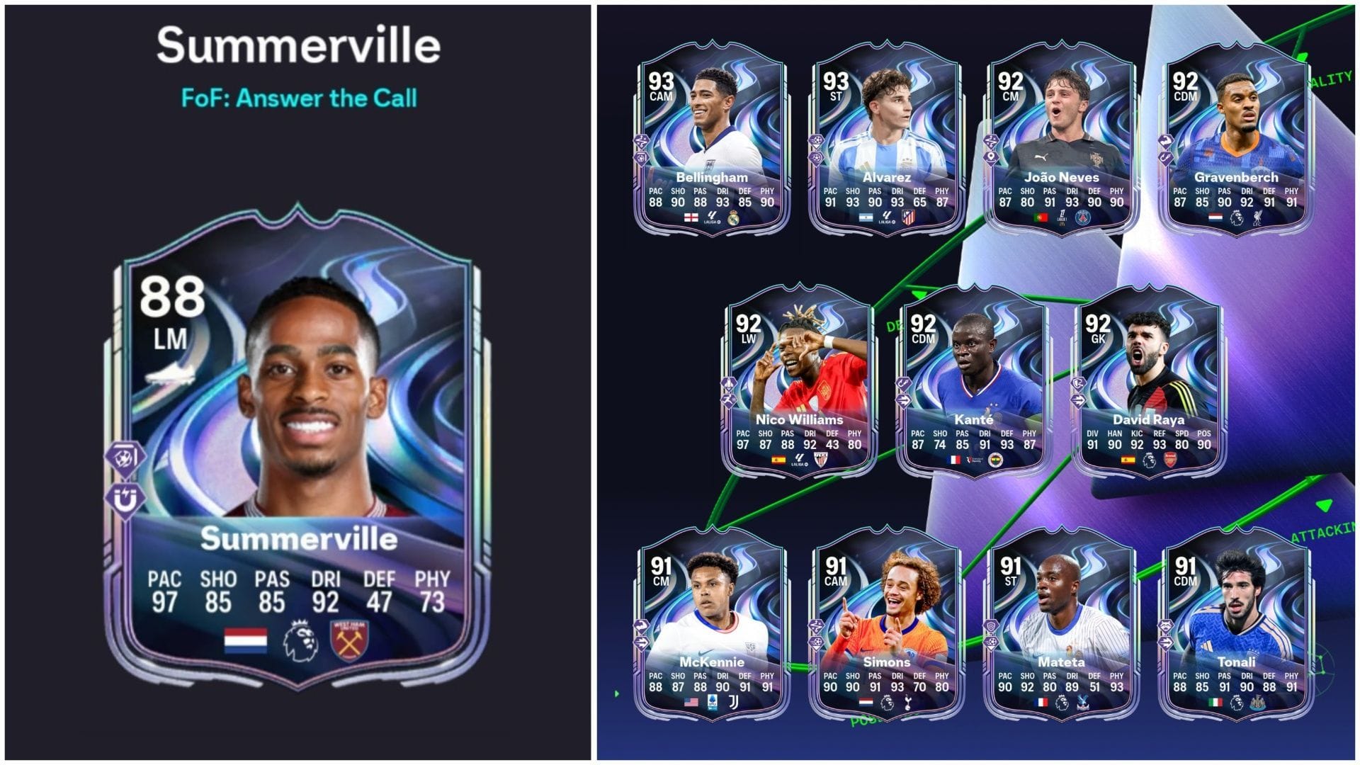 EA FC 26: Crysencio Summerville отримав FOF і 88-очкову версію в SBC від West Ham