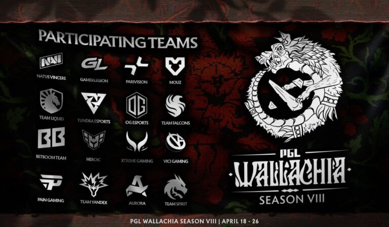 NAVI отримали інвайт на PGL Wallachia Season 8 з Dota 2