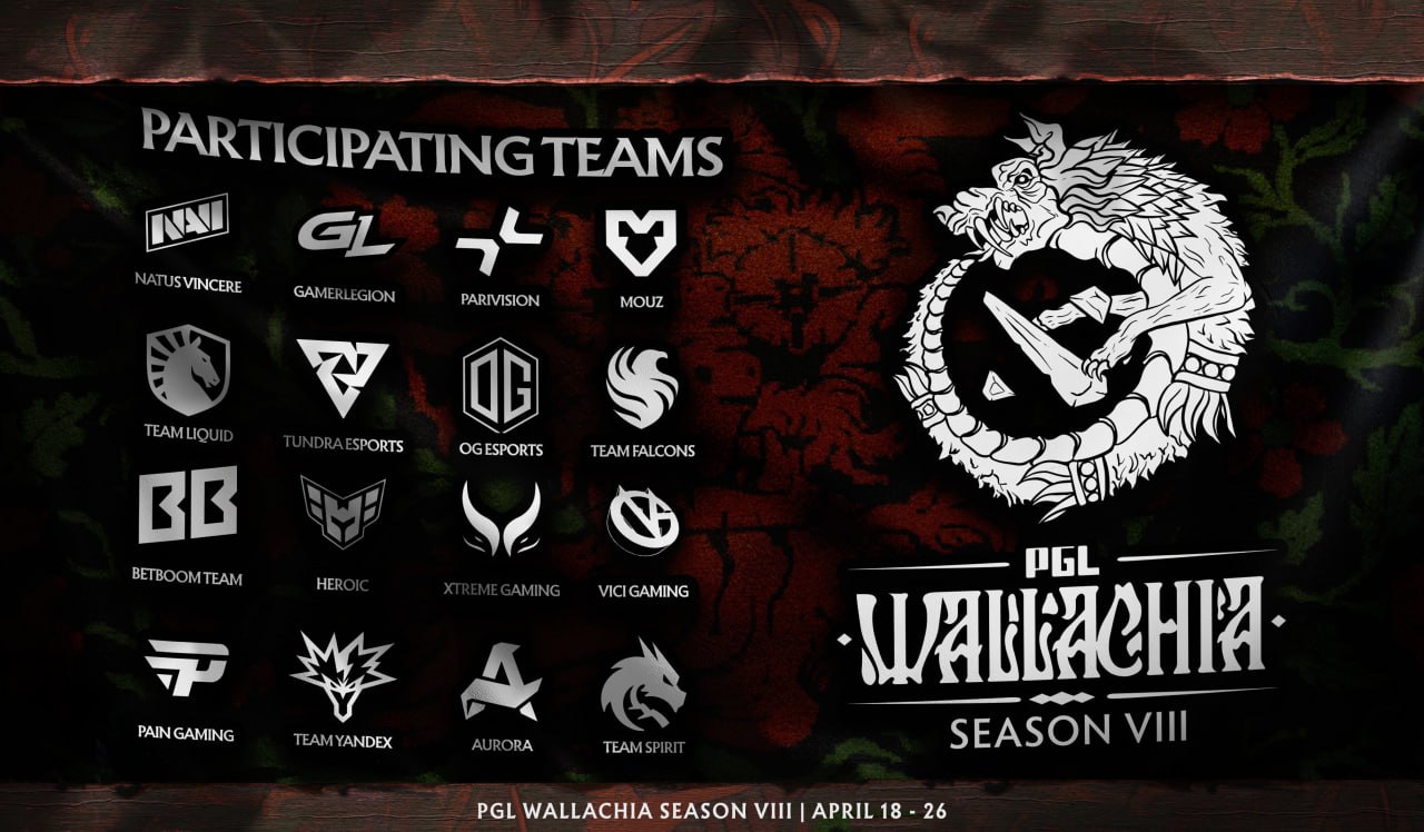 NAVI отримали інвайт на PGL Wallachia Season 8 з Dota 2